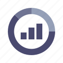 analytics, bars, chart, graph