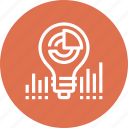 bulb, business, chart, data, finance, idea, light