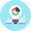 bulb, business, chart, data, finance, idea, light