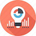 bulb, business, chart, data, finance, idea, light