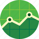 chart, diagram, graph, line chart, line graph, report, grid