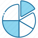 pie chart, chart, analytics, analysis, report, marketing