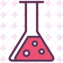 demoflask, lab, potion