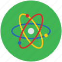 atom, chemistry, electron, energy, molecular, nuclear, physics