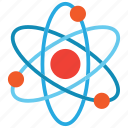 atom, atomic, electron