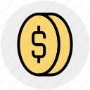 bit coin, business, coin, dollar, finance, money, sign