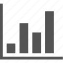 business, commerce, finance, money, bar chart