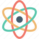 atom, molecule, nuclear, orbit, proton