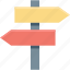 direction arrows, direction post, finger post, guidepost, signpost 