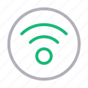 connection, rss, sharing, signal, wifi