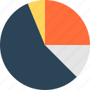 business, chart, data, finance, graph, pie, report