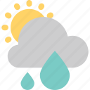 cloud, cloudy, forecast, rain, rainy, sun, weather