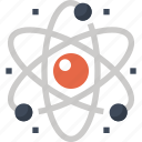 atom, energy, industry, nuclear, physics, power, science