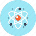 atom, energy, industry, nuclear, physics, power, science