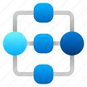 critical path, flowchart, process, project management