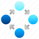 flowchart, diagram, process, workflow, cycle