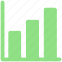 analytics, bar, diagram, progress, report, sales