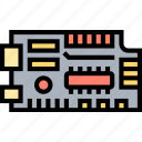 microcontroller, microchip, processor, motherboard, computing