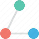 atom, electron, nuclear, physics, science