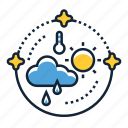 fuel, gas, meteorological, station