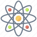 atom, atomic, education, electron, nuclear, physics, science