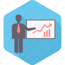 business, presentation, chart, graph, office, report