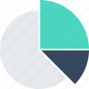 business, chart, data, finance, graph, pie, report