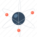 atom, energy, experiment, physics, power, research, science