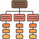 structure, flowchart, diagram, sitemap, interface