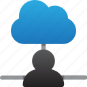 cloud, database, hardware, hosting, server, storage, user connection