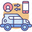 car, automobile, transportation, travel, connection, control, user