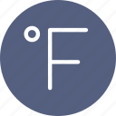 clouds, fahrenheit, forecast, sun, temperature, weather