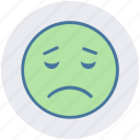 bemused face, emoticons, eyebrows, furrow, sad, smiley, upset