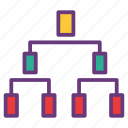 connection, database, multi users, networking, server, sharing