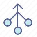 aggregate, cluster, combine, group, sum, total