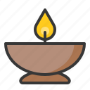 bowl, candle, candle in bowl, spa