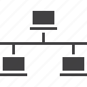 internet, lan, network