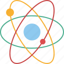 atom, proton, physics, molecule, science