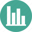 bar, chart, graph, report