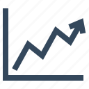 chart, diagram, graph, line graph, growth, presentation, statistics