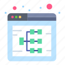 flow, flowchart, seo, web, website