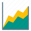 area, business, chart, data, report, statistic, analytics