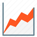 area, business, chart, data, report, statistic, analytics