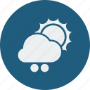 weather, cloud, cloudy, forecast, snowball, sunny