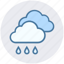 cloud, cloudy, forecast, rain, rainy, weather