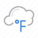 climate, cloud, cloudy, fahrenheit, weather