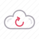 climate, cloud, cloudy, forecast, weather