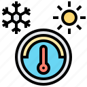 climate, measurement, temperature, thermometer, weather