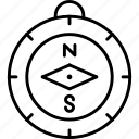 compass, direction, magnetic, navigation, north, south