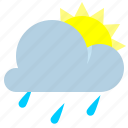 partly cloudy, rain, sun, weather